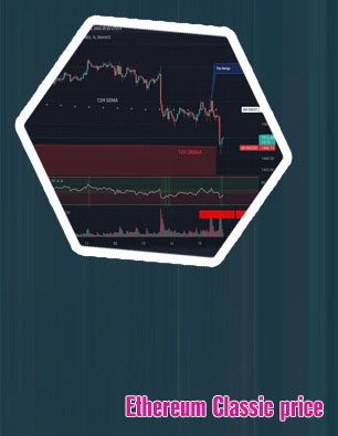 Binance ethereum classic