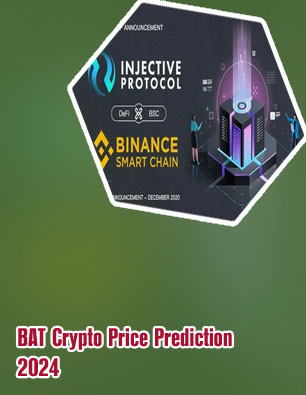 Brave crypto price