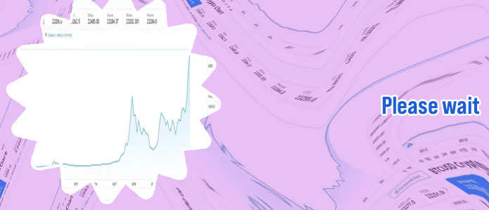 Btc 5 year chart
