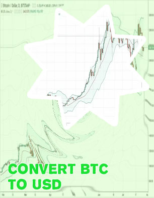 Btc yo usd