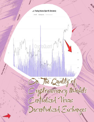 Centralized crypto exchanges trading volume year