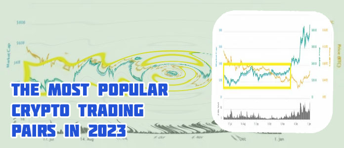 Crypto com trading pairs