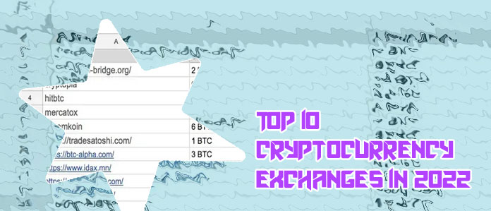 Crypto exchanges list