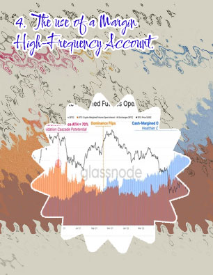Crypto margin