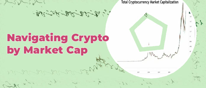 Cryptocom market cap