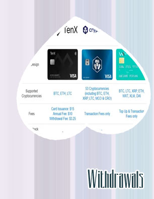Cryptocom withdrawal pending