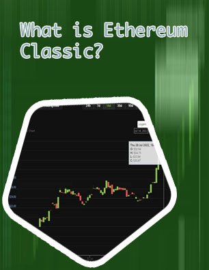 Eth classic price