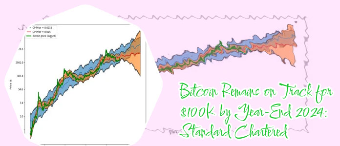 Highest bitcoin price prediction