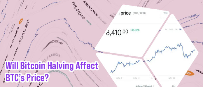 How much will bitcoin be worth