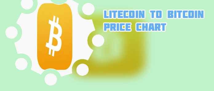 Litecoin limited supply