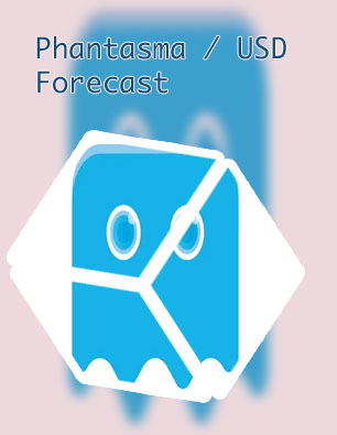 Soul crypto price