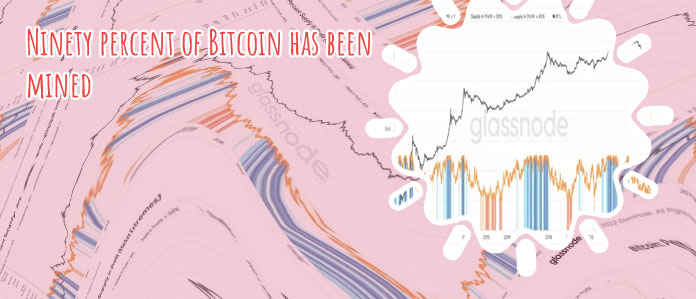 What percent of bitcoin has been mined