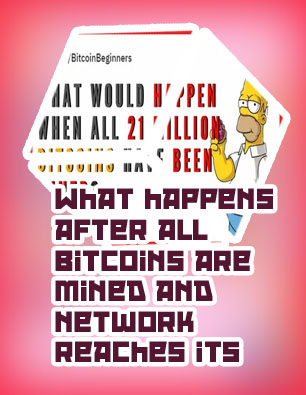 When will all bitcoins be mined